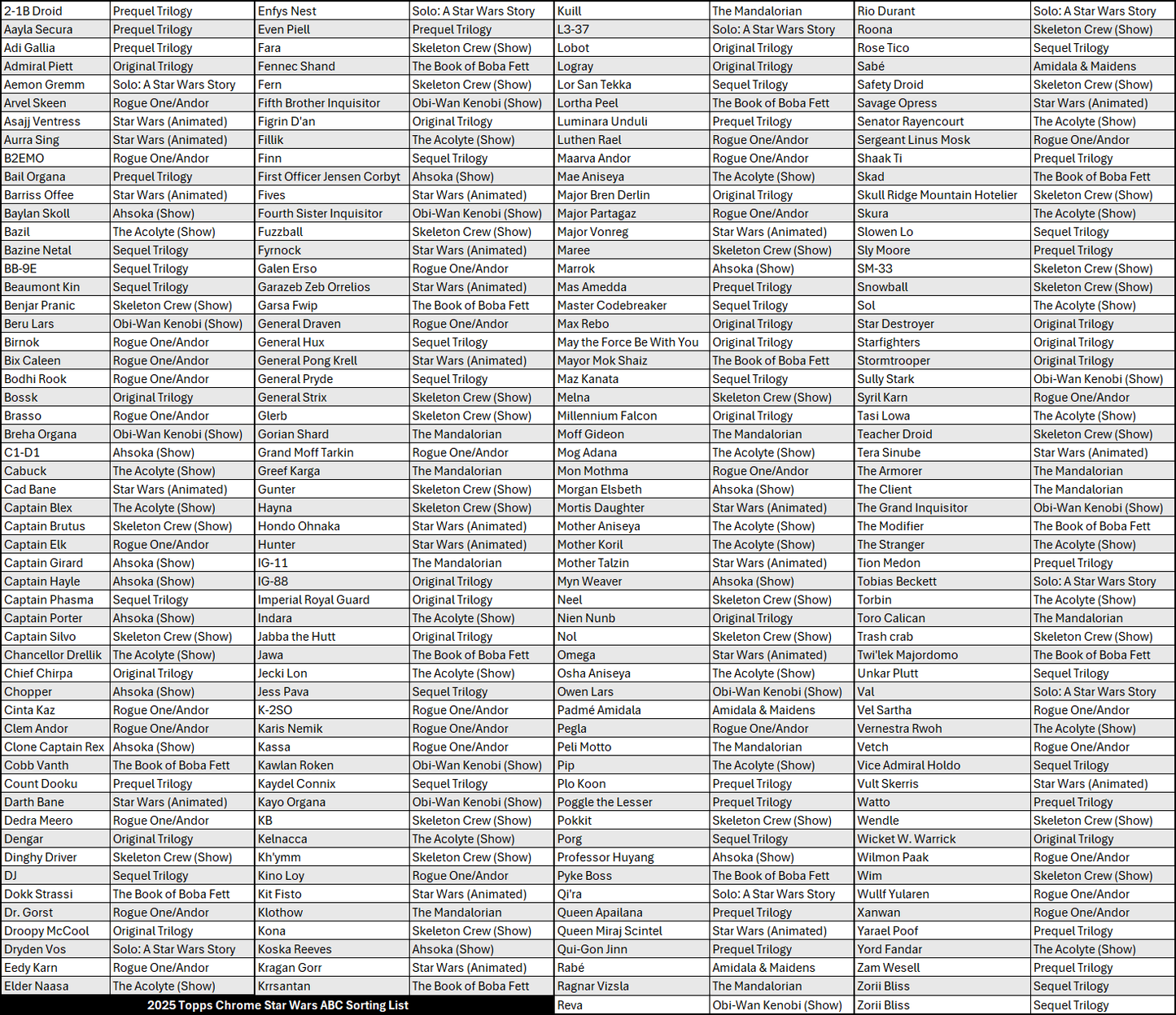BREAK#041 TUESDAY 2025 Topps Star Wars Chrome Hobby + Topps Star Wars Chrome Breaker's Delight Pick Your Team (MDAC) RIP ON FILL