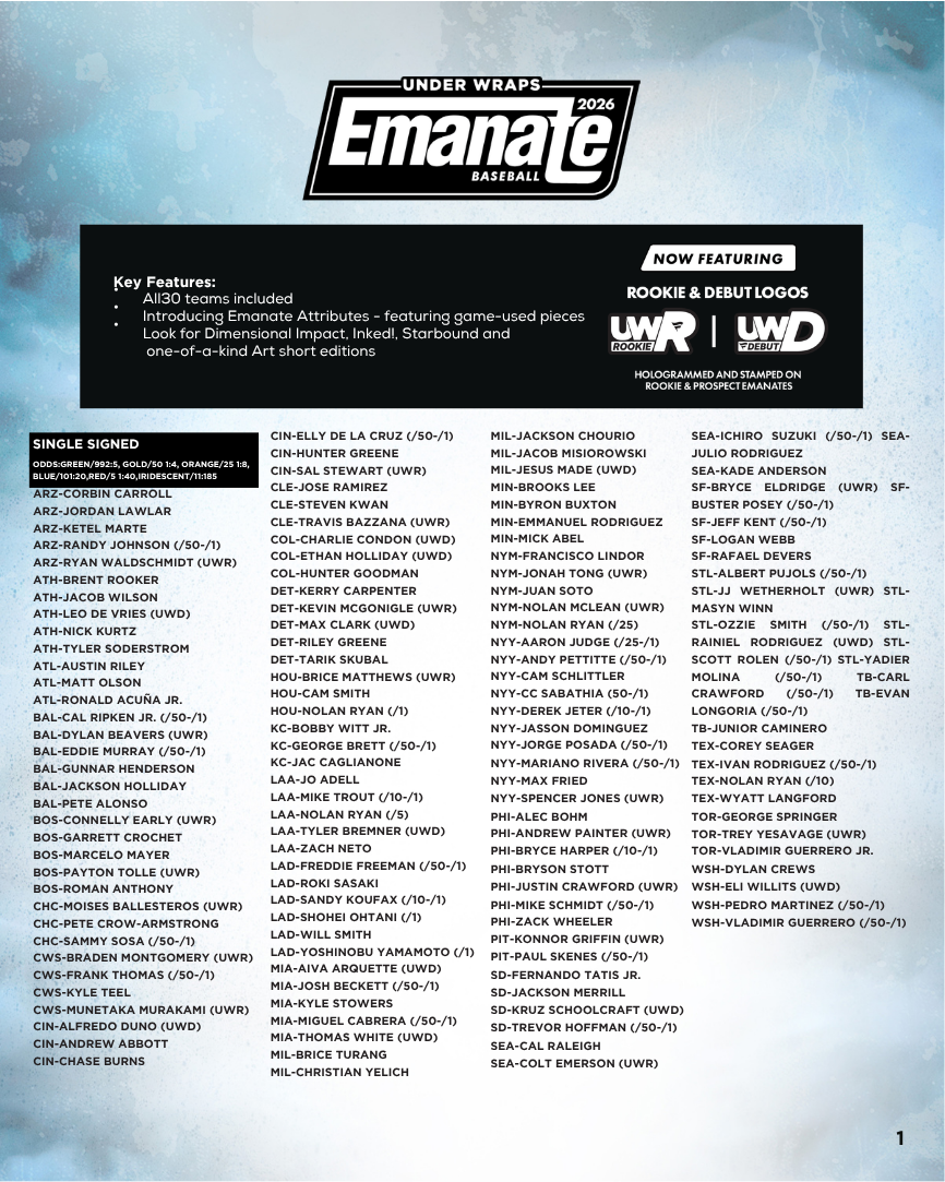 2026 Under Wraps Emanate Baseball Hobby Box
