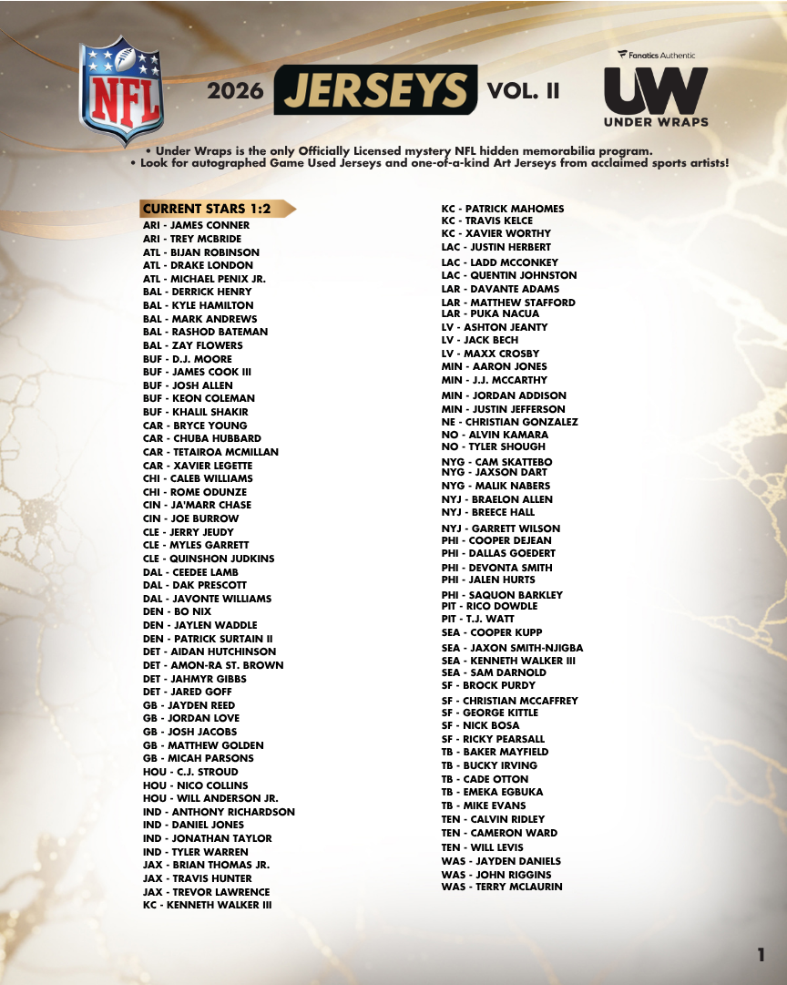 2026 Under Wraps NFL Autograph Jersey Vol. II