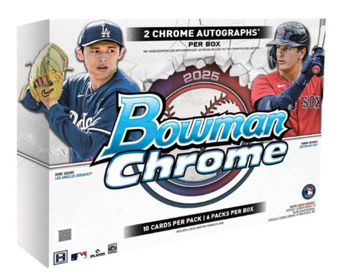 Product Breakdown - 2025 Bowman Chrome Baseball Hobby