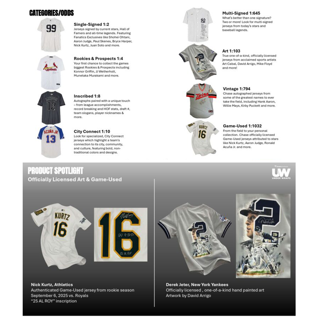 2026 Under Wraps MLB Autographed Jersey Volume 1 – BlackTie Breaks