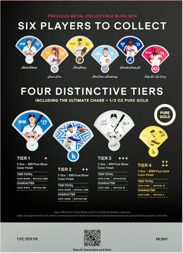 2026 Agoro MLB: American League Baseball Blind Box