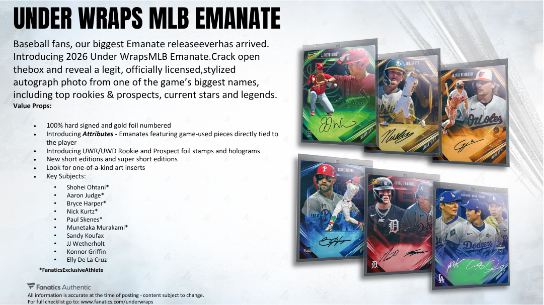 2026 Under Wraps Emanate Baseball Hobby Box