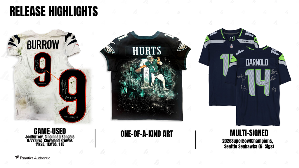 2026 Under Wraps NFL Autograph Jersey Vol. II