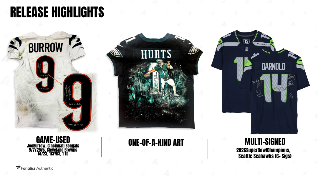 2026 Under Wraps NFL Autograph Jersey Vol. II