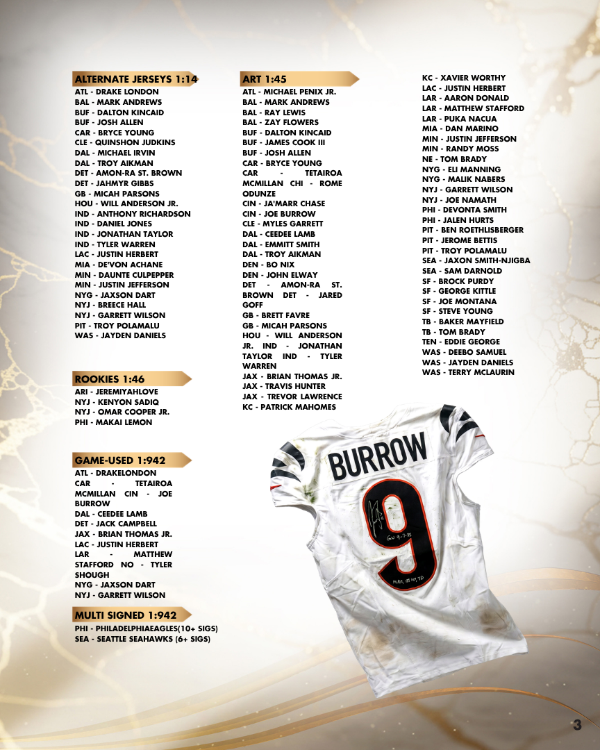 2026 Under Wraps NFL Autograph Jersey Vol. II