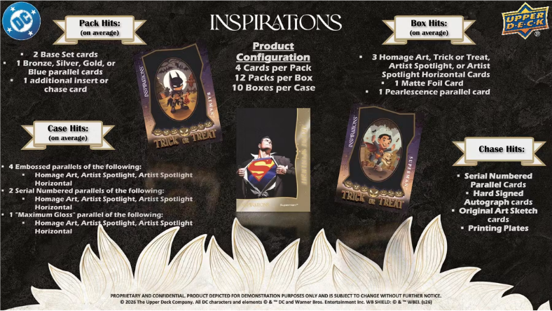 2025 Upper Deck DC Inspirations Hobby Box