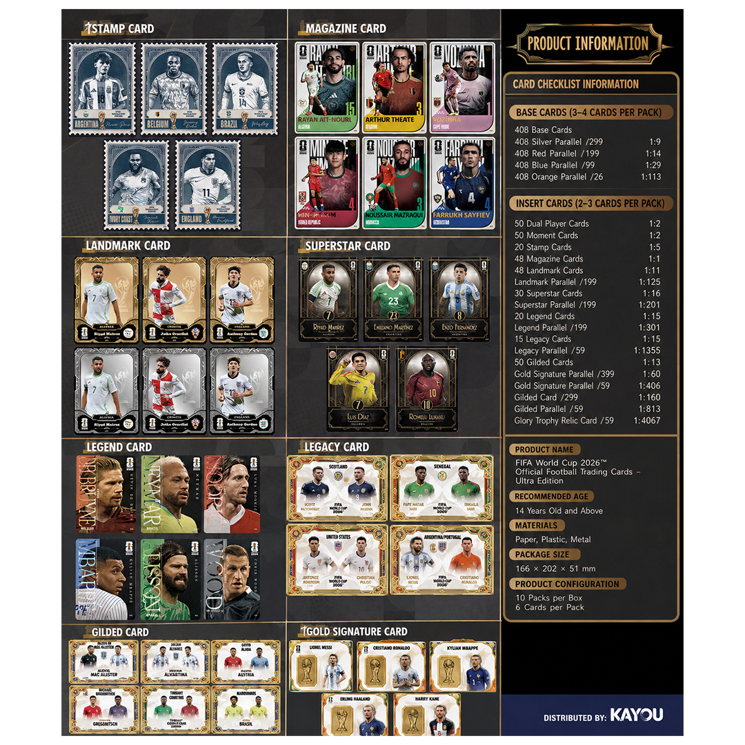 2026 Panini Kayou FIFA World Cup Ultra Box