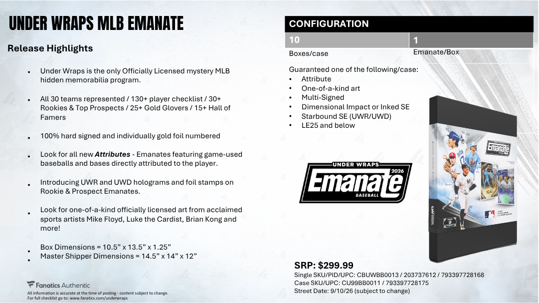 2026 Under Wraps Emanate Baseball Hobby Box