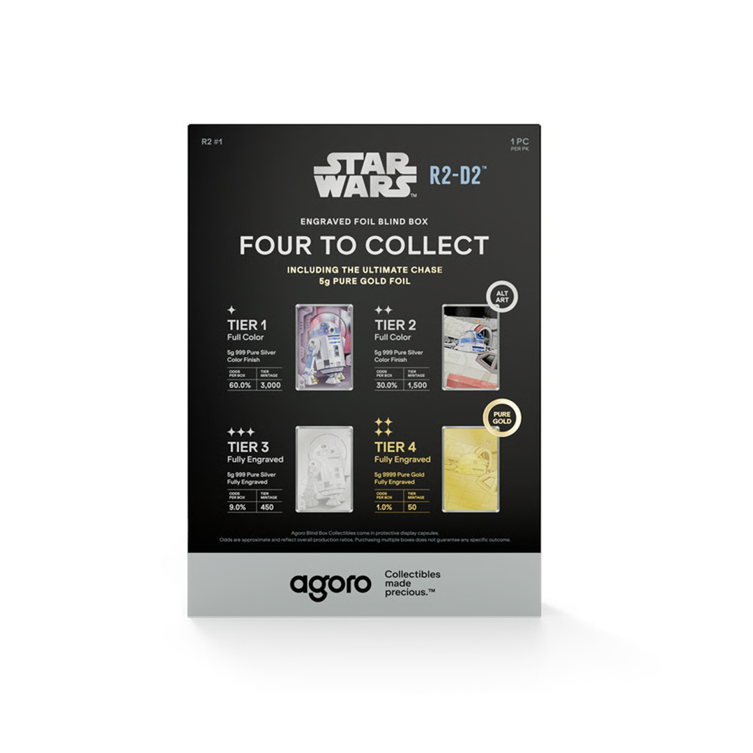 2026 Agoro Star Wars: R2-D2 Blind Box