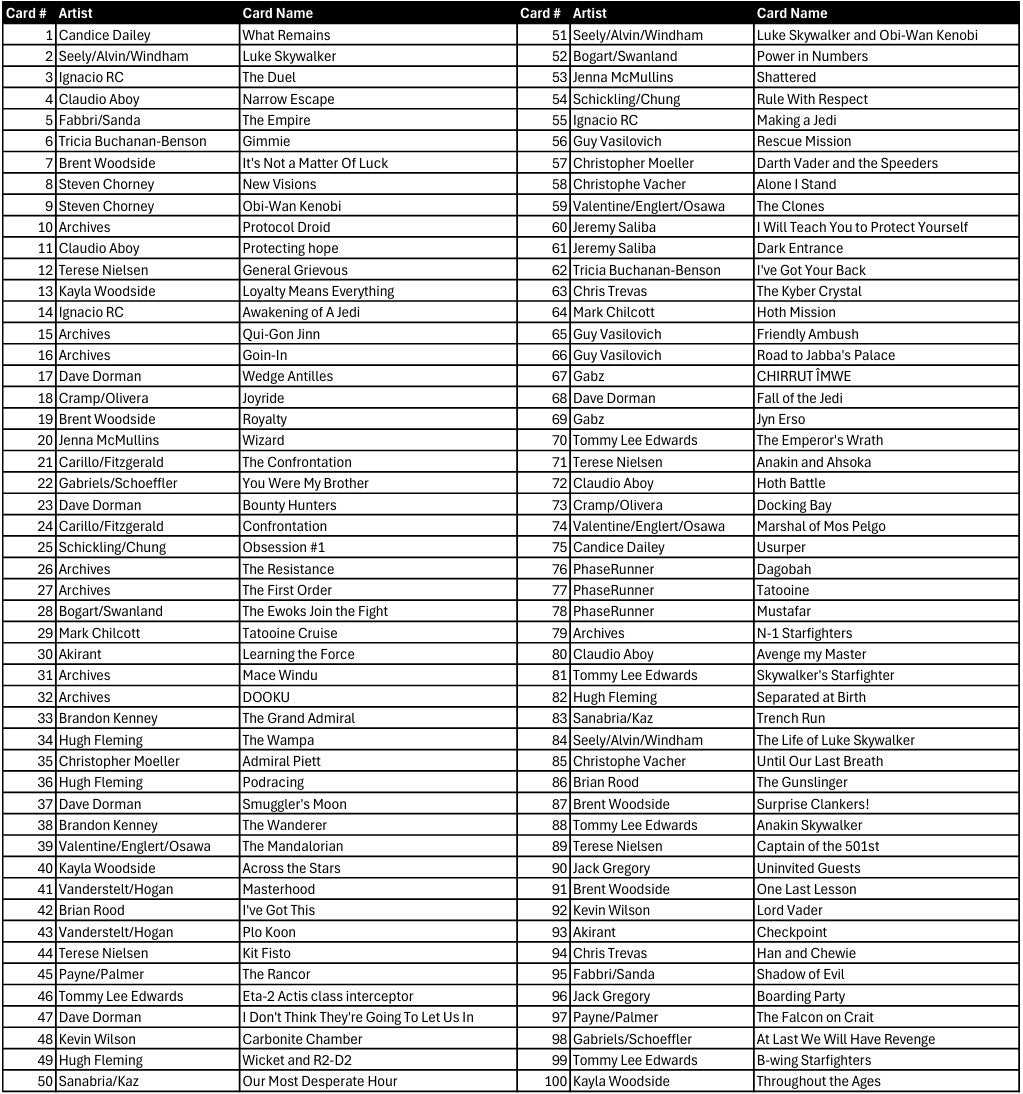 BREAK#340 WEDNESDAY 2025 Topps Star Wars Galaxy Hobby (x2) Pick Your Team (MD) RIP ON FILL