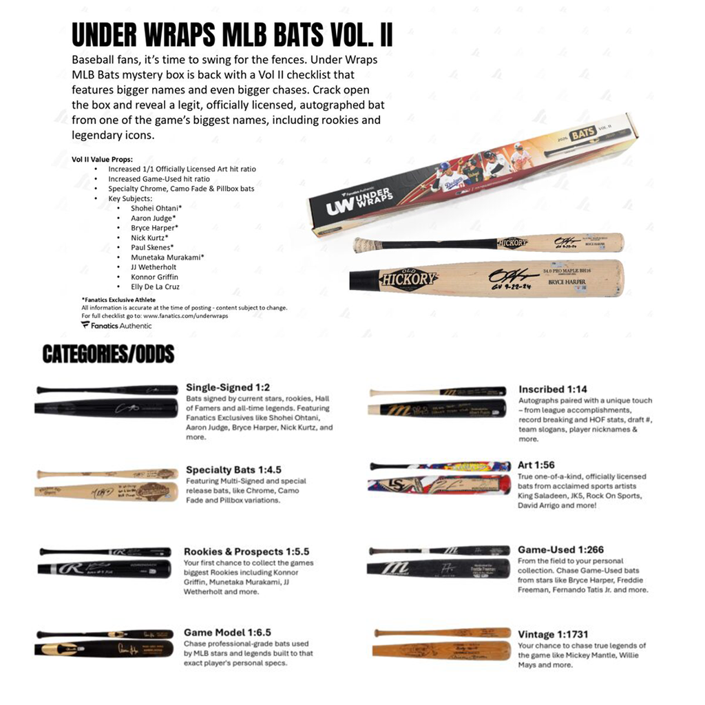 2026 Under Wraps MLB Autographed Baseball Bat Volume 2