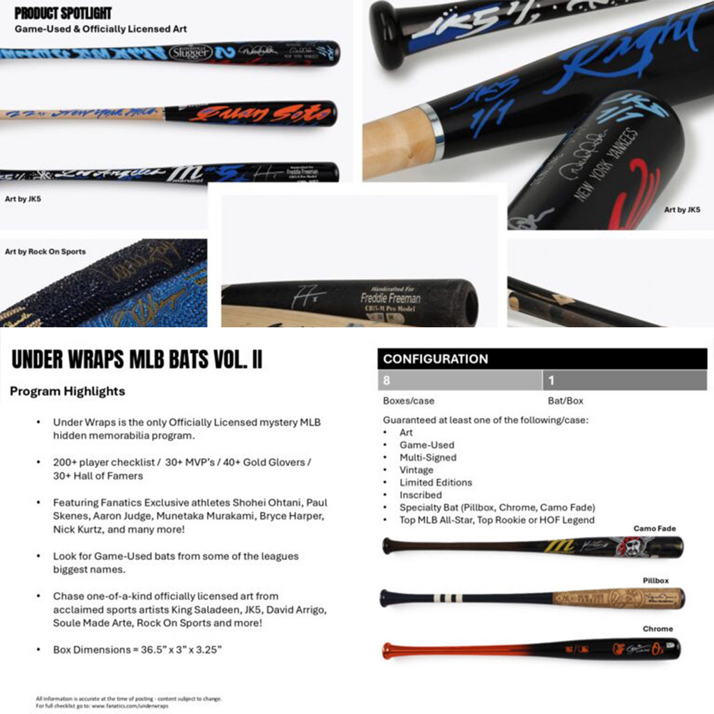 2026 Under Wraps MLB Autographed Baseball Bat Volume 2