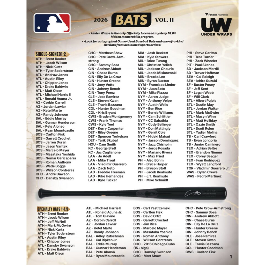 2026 Under Wraps MLB Autographed Baseball Bat Volume 2