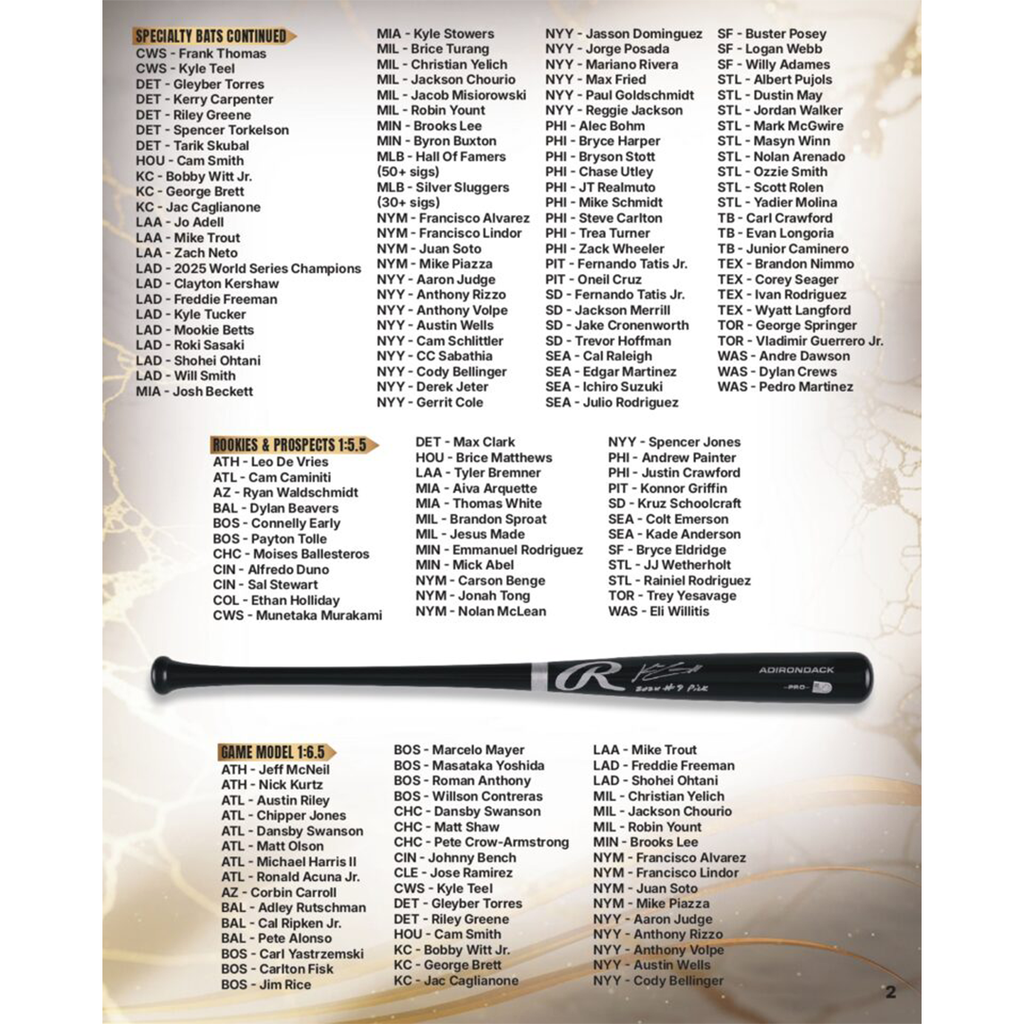 2026 Under Wraps MLB Autographed Baseball Bat Volume 2