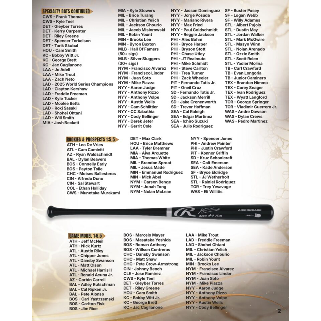 2026 Under Wraps MLB Autographed Baseball Bat Volume 2