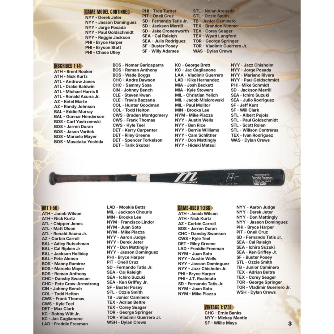 2026 Under Wraps MLB Autographed Baseball Bat Volume 2