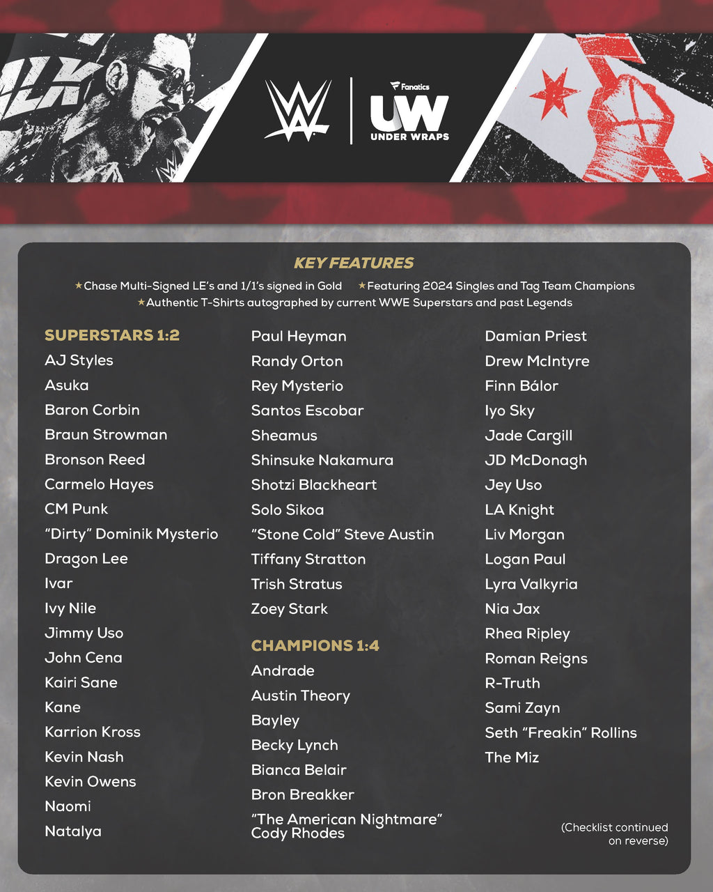 2024 UnderWraps WWE Authentic T-Shirts Autographs