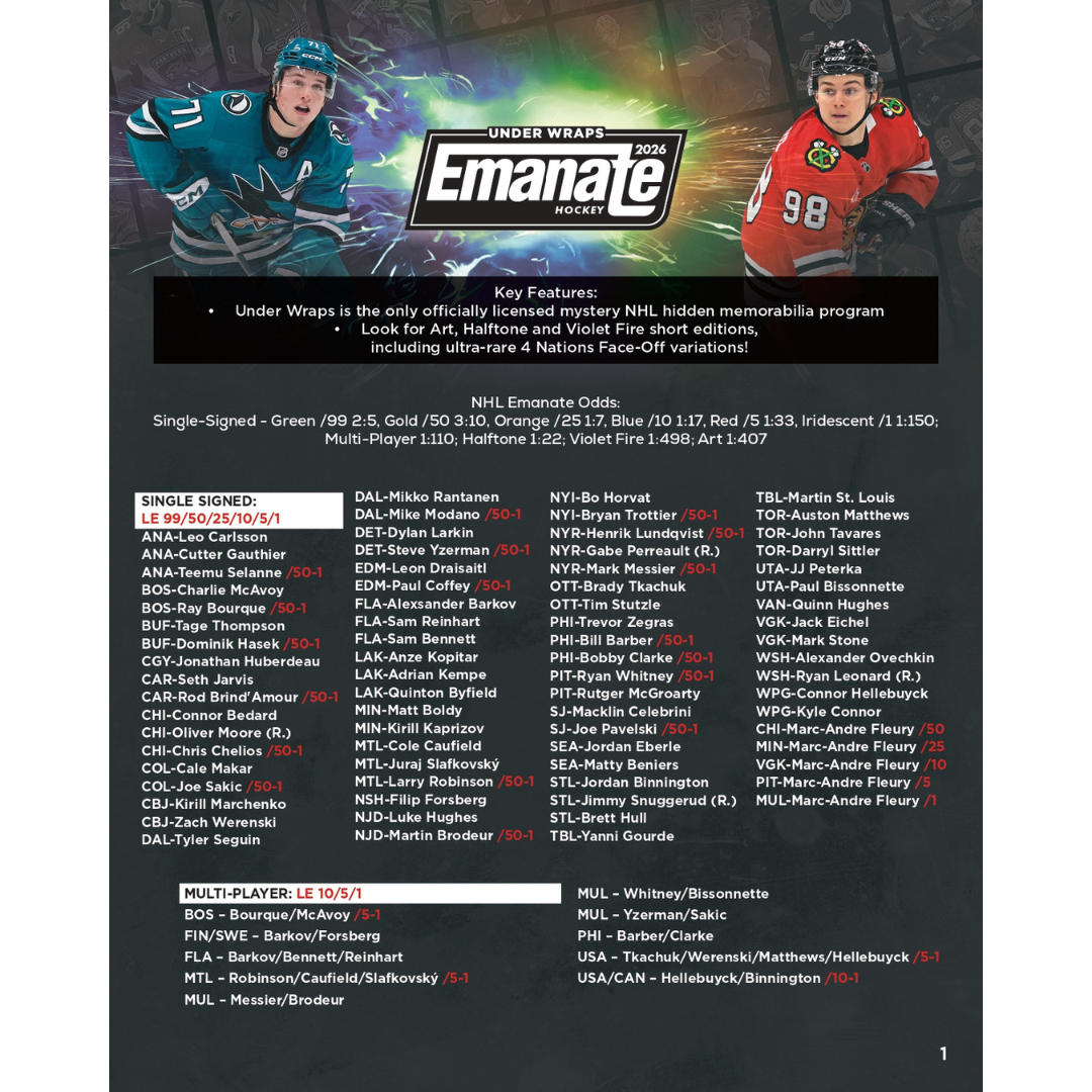 2026 Under Wraps Emanate Hockey Hobby Trading Cards