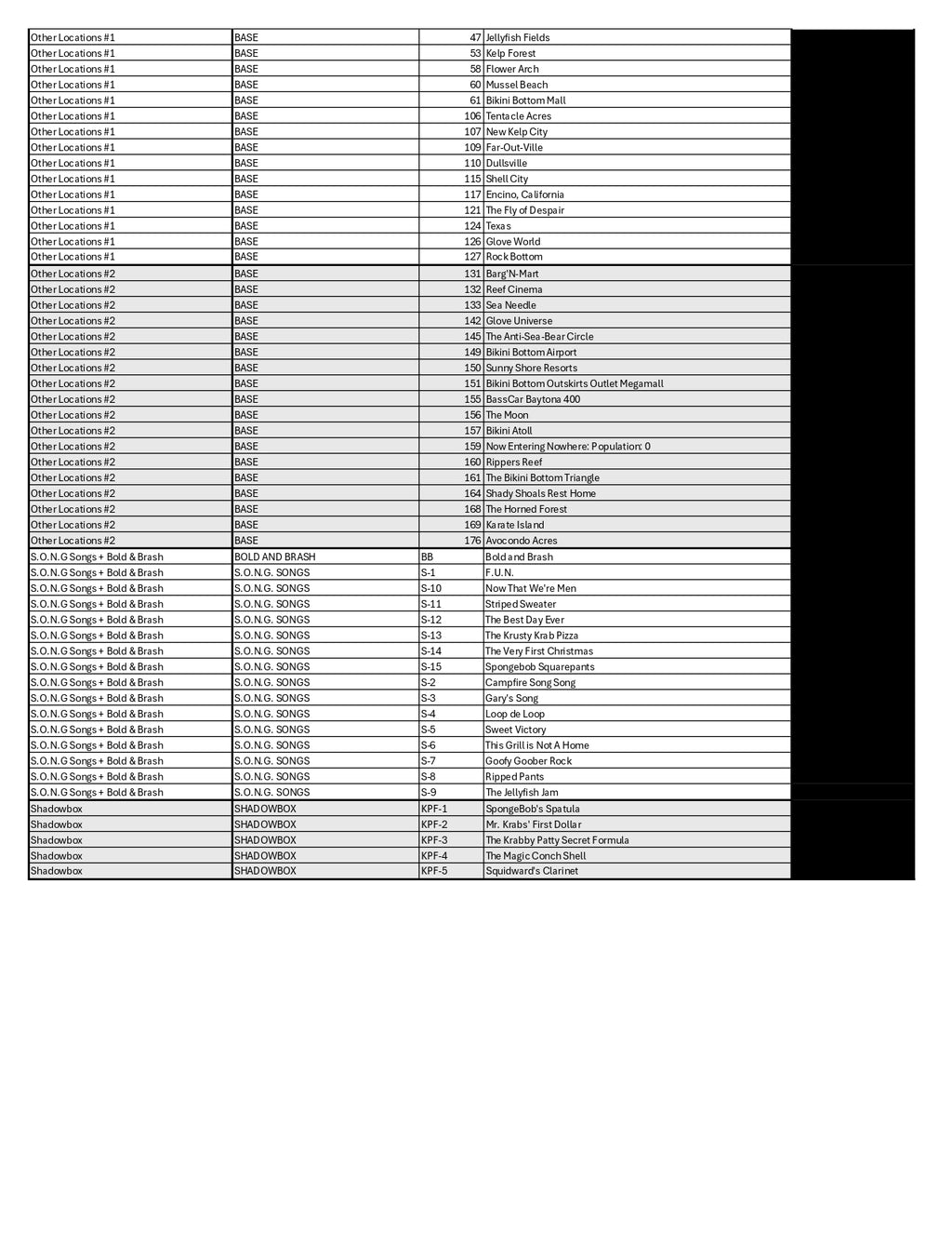 BREAK#248 THURSDAY 2025 Topps Chrome Spongebob 25th Anniversary Hobby Pick Your Team (LTFO) RIP ON FILL