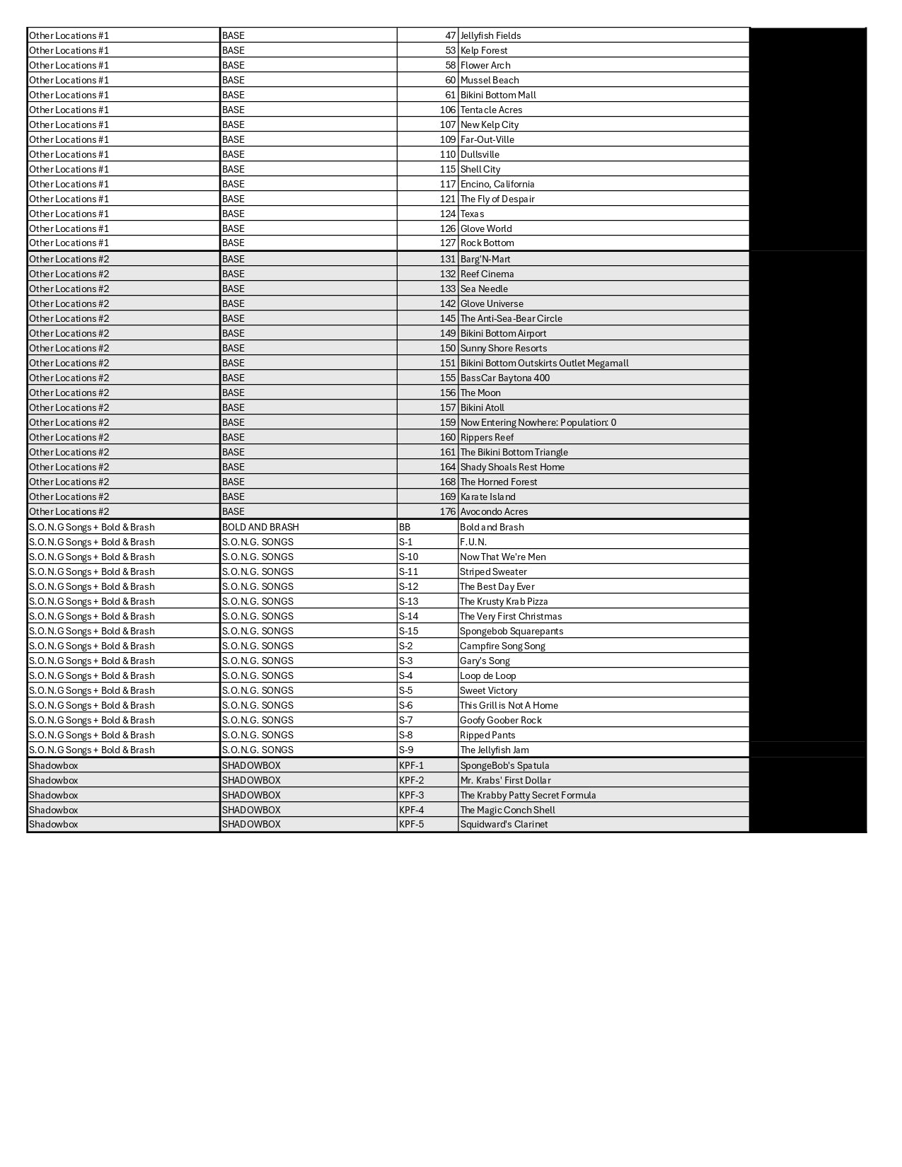 BREAK#248 THURSDAY 2025 Topps Chrome Spongebob 25th Anniversary Hobby Pick Your Team (LTFO) RIP ON FILL