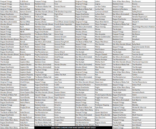 BREAK#318 SUNDAY 2025 Topps Star Wars Chrome Hobby + Topps Star Wars Chrome Sapphire Edition Hobby Pick Your Team (MD) RIP ON FILL