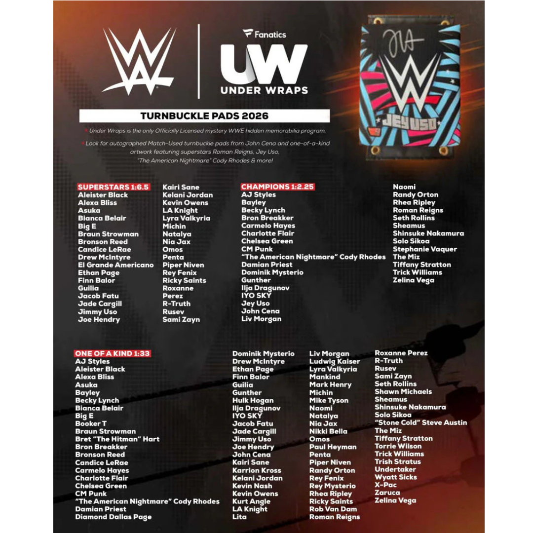 BANGER#664 MONDAY 2026 Topps Chrome WWE Breaker's Delight (x2) + Topps Chrome WWE Hobby + 2026 Under Wraps Signed Turnbuckle Pick Your Team (CT) 04/14/26 12:30 AM EST or RIP ON FILL