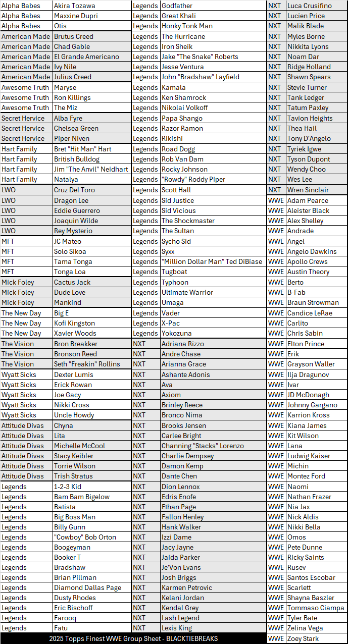 BREAK#769 **NEW RELEASE** FRIDAY 2025 Topps Finest WWE Hobby (x2) Pick Your Character (JRLW) RIP ON FILL